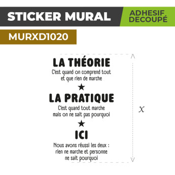 Sticker Mural | LA THEORIE ET LA PRATIQUE | Adhésif Découpé