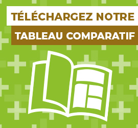 Tableau Comparatif